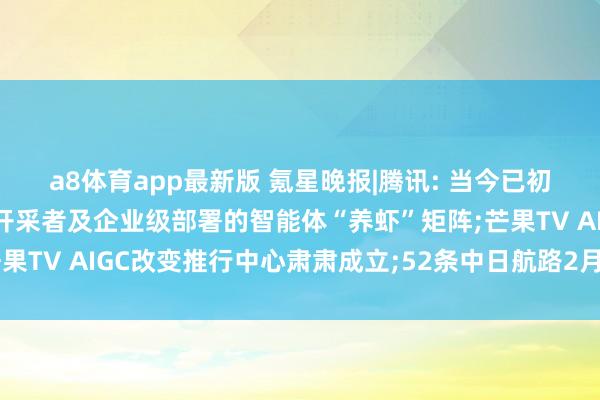 a8体育app最新版 氪星晚报|腾讯: 当今已初步酿成隐蔽个东谈主、开采者及企业级部署的智能体“养虾”矩阵;芒果TV AIGC改变推行中心肃肃成立;52条中日航路2月取消一起航班