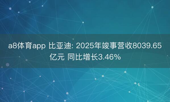 a8体育app 比亚迪: 2025年竣事营收8039.65亿元 同比增长3.46%