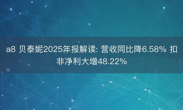 a8 贝泰妮2025年报解读: 营收同比降6.58% 扣非净利大增48.22%