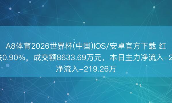 A8体育2026世界杯(中国)IOS/安卓官方下载 红日药业跌0.90%,成交额8633.69万元,本日主力净流入-219.26万